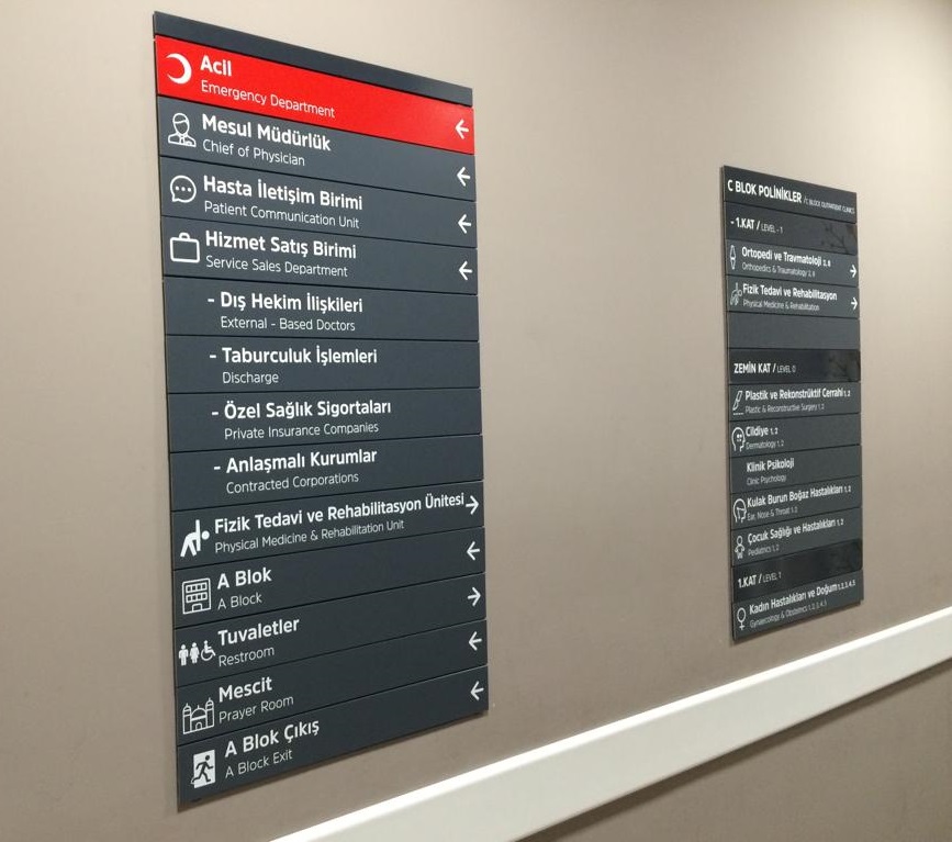 Mimari Yönlendirmeler