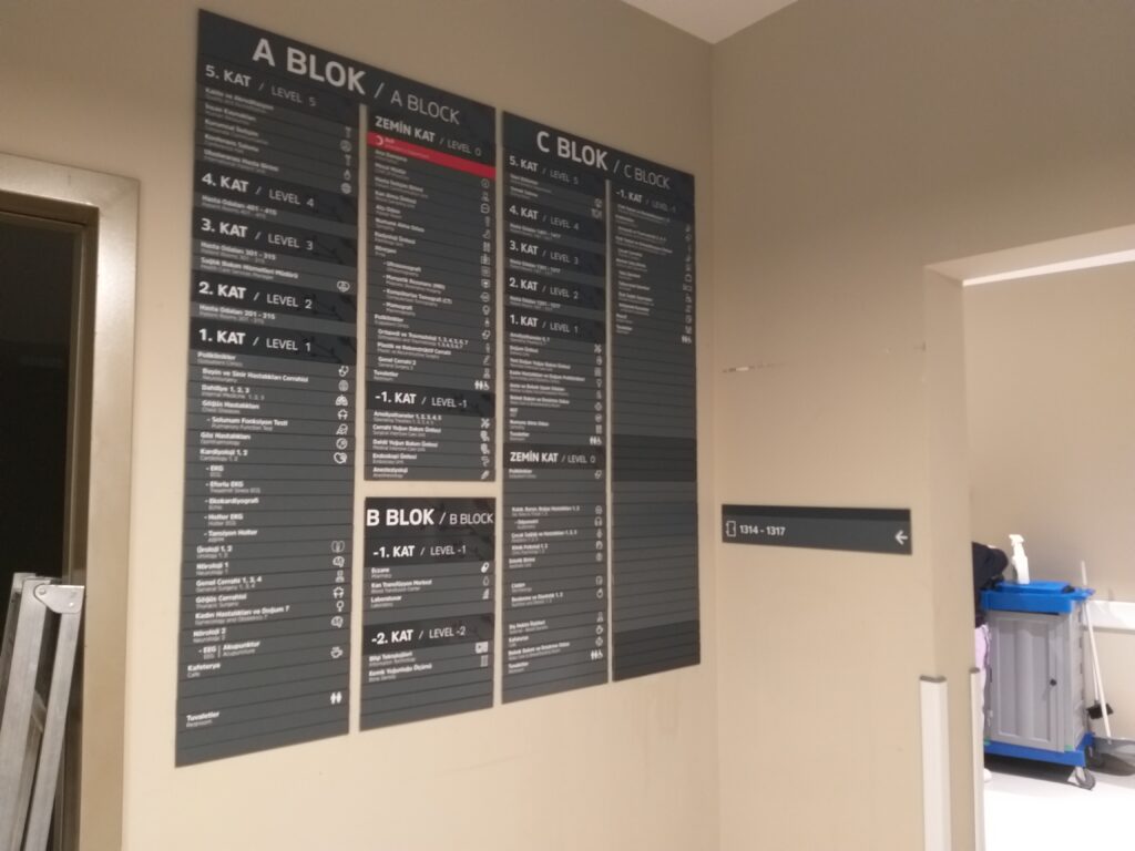 Hastane Yönlendirme Tabelaları